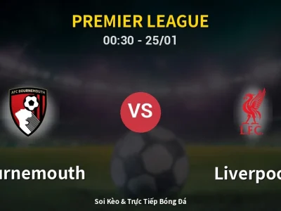 Kết Quả: Bournemouth 3-2 Liverpool – Highlight & Bàn Thắng | Premier League
