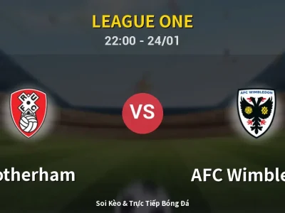 Soi Kèo Rotherham vs AFC Wimbledon – 22:00 24/01 | Nhận Định, Dự Đoán Tỷ Số