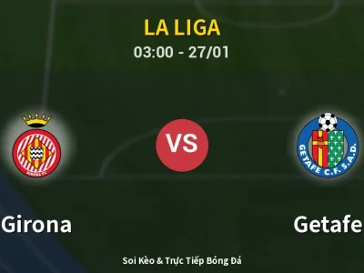 Kết Quả: Girona 1-1 Getafe – Highlight & Bàn Thắng | La Liga