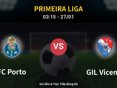 Kết Quả: FC Porto 3-0 GIL Vicente – Highlight & Bàn Thắng | Primeira Liga