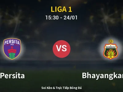 Kết Quả: Persita 1-1 Bhayangkara FC – Highlight & Bàn Thắng | Liga 1
