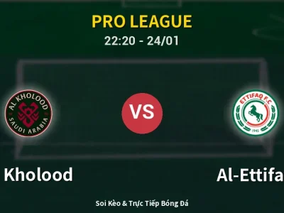 Soi Kèo Al Kholood vs Al-Ettifaq – 22:20 24/01 | Nhận Định, Dự Đoán Tỷ Số