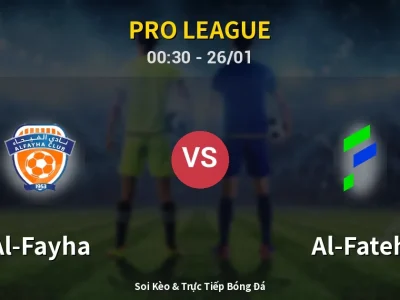 Kết Quả: Al-Fayha 2-0 Al-Fateh – Highlight & Bàn Thắng | Pro League