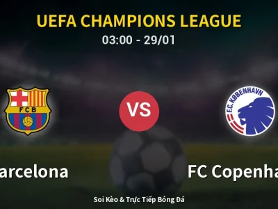 Kết Quả: Barcelona 4-1 FC Copenhagen – Highlight & Bàn Thắng | UEFA Champions League