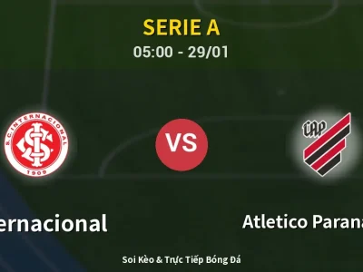 Kết Quả: Internacional 0-1 Atletico Paranaense – Highlight & Bàn Thắng | Serie A