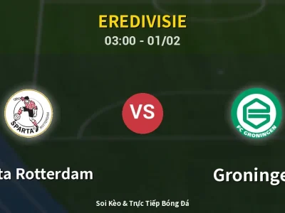 Kết Quả: Sparta Rotterdam 2-0 Groningen – Highlight & Bàn Thắng | Eredivisie