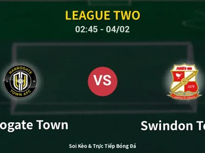 Kết Quả: Harrogate Town 0-1 Swindon Town – Highlight & Bàn Thắng | League Two