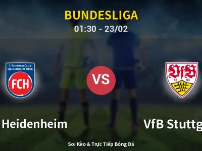 Kết Quả: 1. FC Heidenheim 3-3 VfB Stuttgart – Highlight & Bàn Thắng | Bundesliga