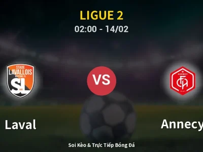 Soi Kèo Laval vs Annecy – 02:00 14/02 | Nhận Định, Dự Đoán Tỷ Số