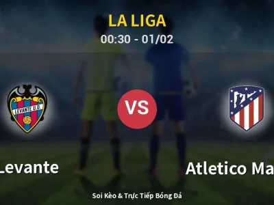Kết Quả: Levante 0-0 Atletico Madrid – Highlight & Bàn Thắng | La Liga