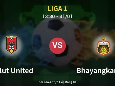 Kết Quả: Malut United 1-2 Bhayangkara FC – Highlight & Bàn Thắng | Liga 1