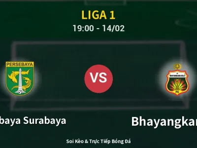 Soi Kèo Persebaya Surabaya vs Bhayangkara FC – 19:00 14/02 | Nhận Định, Dự Đoán Tỷ Số