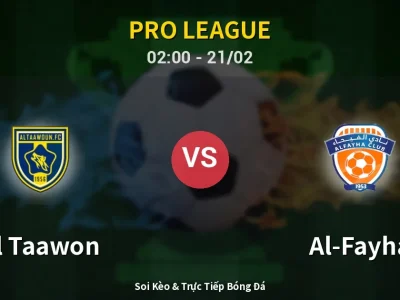 Kết Quả: Al Taawon 2-3 Al-Fayha – Highlight & Bàn Thắng | Pro League