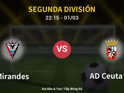 🔴 Trực Tiếp: Mirandes 0-0 AD Ceuta FC – Link Xem Segunda División (Full HD)