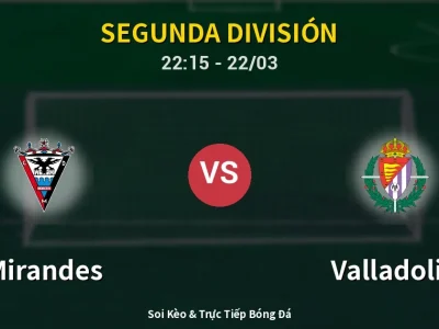 Soi Kèo Mirandes vs Valladolid – 22:15 22/03 | Nhận Định, Dự Đoán Tỷ Số