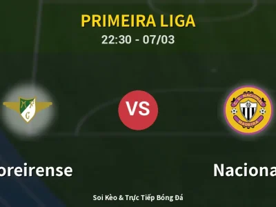 Soi Kèo Moreirense vs Nacional – 22:30 07/03 | Nhận Định, Dự Đoán Tỷ Số