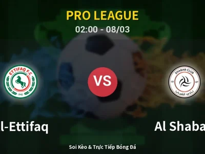 Kết Quả: Al-Ettifaq 1-1 Al Shabab – Highlight & Bàn Thắng | Pro League