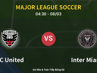 Kết Quả: DC United 1-2 Inter Miami – Highlight & Bàn Thắng | Major League Soccer