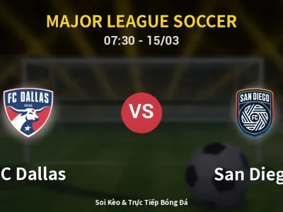 Kết Quả: FC Dallas 3-3 San Diego – Highlight & Bàn Thắng | Major League Soccer
