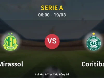 Kết Quả: Mirassol 0-1 Coritiba – Highlight & Bàn Thắng | Serie A