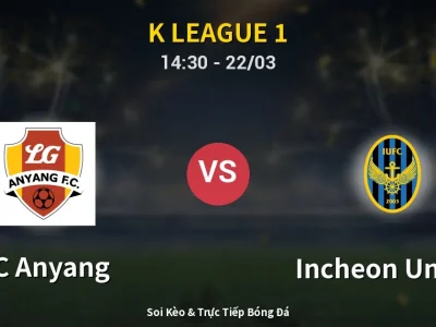 Kết Quả: FC Anyang 0-1 Incheon United – Highlight & Bàn Thắng | K League 1