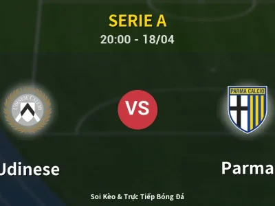 Soi Kèo Udinese vs Parma – 20:00 18/04 | Nhận Định, Dự Đoán Tỷ Số