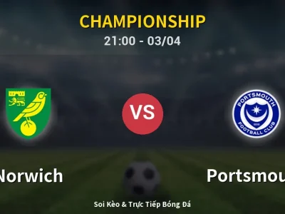 🔴 Trực Tiếp: Norwich 1-0 Portsmouth – Link Xem Championship (Full HD)