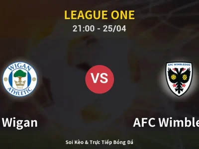 Soi Kèo Wigan vs AFC Wimbledon – 21:00 25/04 | Nhận Định, Dự Đoán Tỷ Số