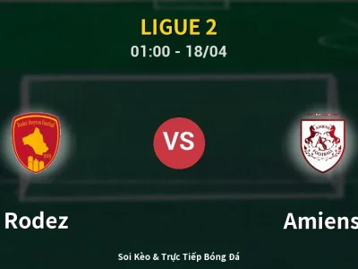 Kết Quả: Rodez 3-2 Amiens – Highlight & Bàn Thắng | Ligue 2