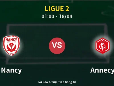 Kết Quả: Nancy 1-5 Annecy – Highlight & Bàn Thắng | Ligue 2