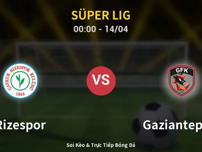 Kết Quả: Rizespor 2-1 Gaziantep FK – Highlight & Bàn Thắng | Süper Lig