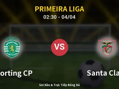 Kết Quả: Sporting CP 4-2 Santa Clara – Highlight & Bàn Thắng | Primeira Liga