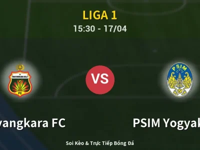 Kết Quả: Bhayangkara FC 2-1 PSIM Yogyakarta – Highlight & Bàn Thắng | Liga 1