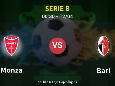 Kết Quả: Monza 2-0 Bari – Highlight & Bàn Thắng | Serie B