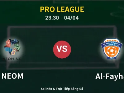 Soi Kèo NEOM vs Al-Fayha – 23:30 04/04 | Nhận Định, Dự Đoán Tỷ Số