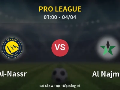 Kết Quả: Al-Nassr 5-2 Al Najma – Highlight & Bàn Thắng | Pro League