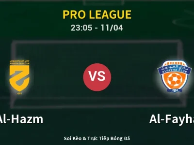 Soi Kèo Al-Hazm vs Al-Fayha – 23:05 11/04 | Nhận Định, Dự Đoán Tỷ Số