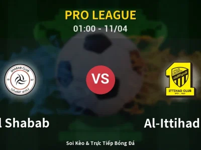 Soi Kèo Al Shabab vs Al-Ittihad FC – 01:00 11/04 | Nhận Định, Dự Đoán Tỷ Số