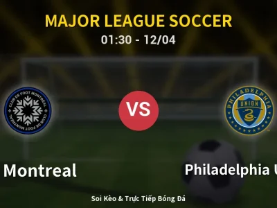Kết Quả: CF Montreal 1-2 Philadelphia Union – Highlight & Bàn Thắng | Major League Soccer