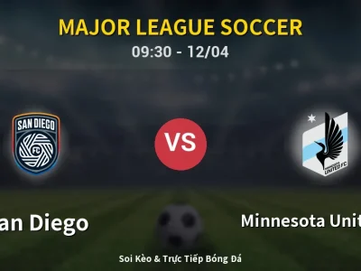 Kết Quả: San Diego 1-2 Minnesota United FC – Highlight & Bàn Thắng | Major League Soccer
