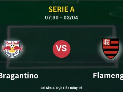 Kết Quả: RB Bragantino 3-0 Flamengo – Highlight & Bàn Thắng | Serie A