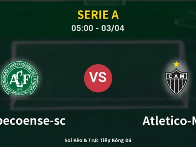 Kết Quả: Chapecoense-sc 0-4 Atletico-MG – Highlight & Bàn Thắng | Serie A