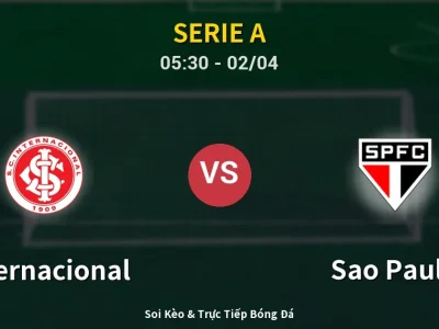 Kết Quả: Internacional 1-1 Sao Paulo – Highlight & Bàn Thắng | Serie A