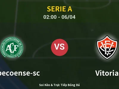 Kết Quả: Chapecoense-sc 1-1 Vitoria – Highlight & Bàn Thắng | Serie A