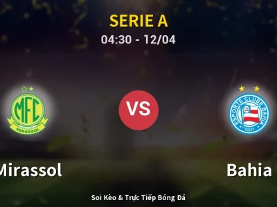 Soi Kèo Mirassol vs Bahia – 04:30 12/04 | Nhận Định, Dự Đoán Tỷ Số