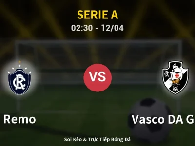Kết Quả: Remo 1-1 Vasco DA Gama – Highlight & Bàn Thắng | Serie A