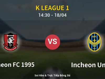 Kết Quả: Bucheon FC 1995 2-2 Incheon United – Highlight & Bàn Thắng | K League 1