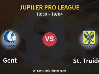 Kết Quả: Gent 0-0 St. Truiden – Highlight & Bàn Thắng | Jupiler Pro League