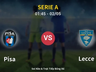 Kết Quả: Pisa 1-2 Lecce – Highlight & Bàn Thắng | Serie A