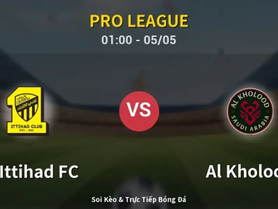 Kết Quả: Al-Ittihad FC 0-0 Al Kholood – Highlight & Bàn Thắng | Pro League